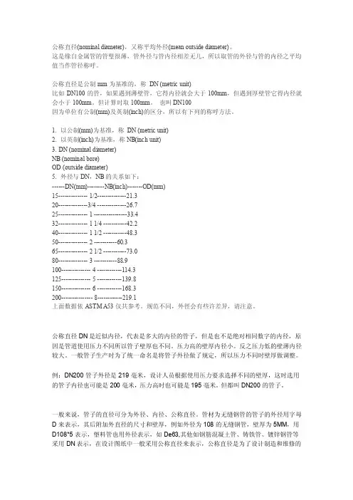 dn,内径,外径[优质文档]