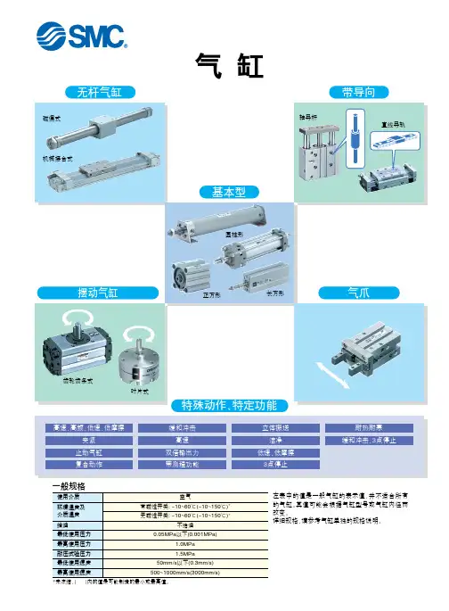 SMC气缸分类