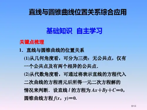 直线和圆锥曲线位置关系的综合应用市公开课一等奖百校联赛获奖课件