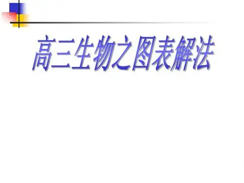 高三生物之图表解法