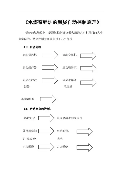 水煤浆锅炉的燃烧自动控制原理