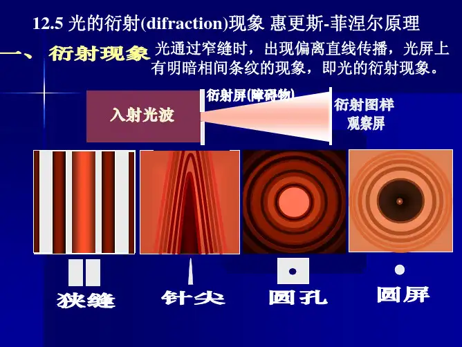 光的衍射
