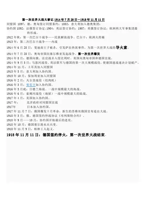 一战和二战的各重大事件时间表