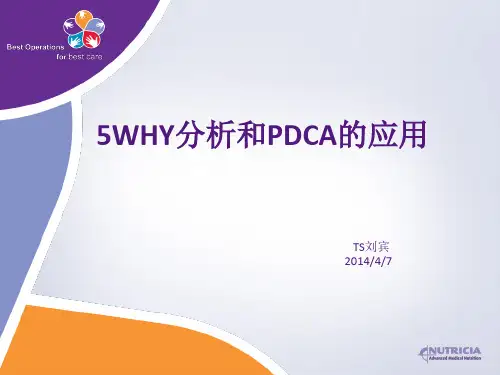 5WHY分析和PDCA的应用