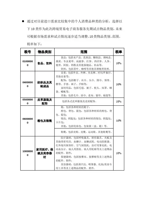 跨境电商税则号表