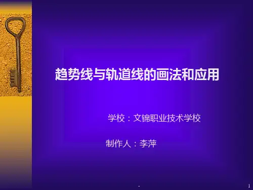 趋势线与轨道线的画法和应用PPT课件