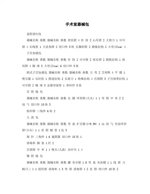 手术室器械包