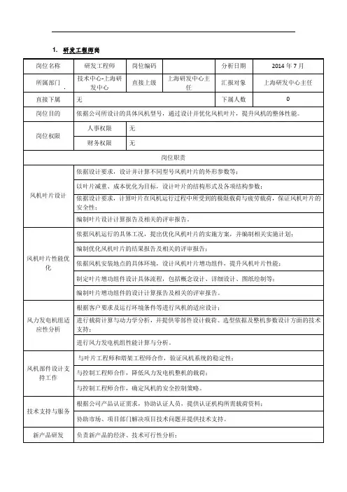电力风电岗位说明书-技术中心-上海研发中心-研发工程师岗