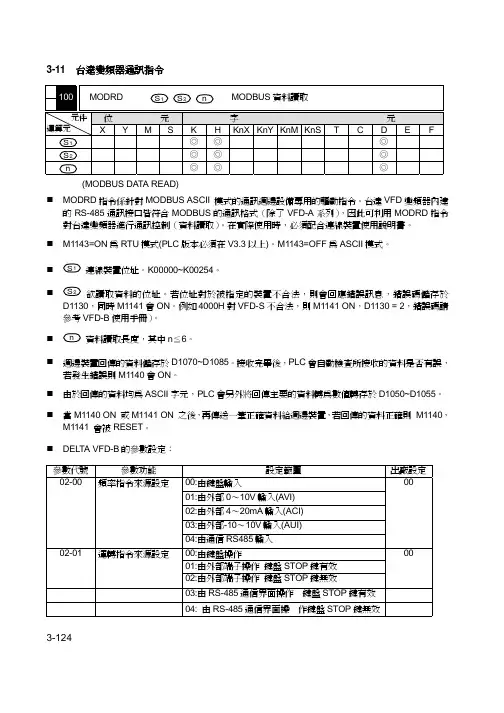 3-11-台达变频器通讯指令