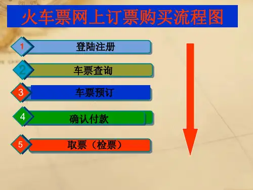 火车票网上订票购买流程图