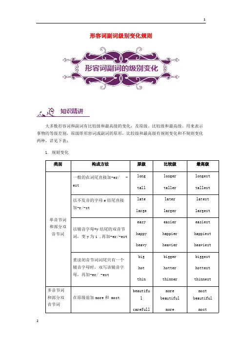 中考英语专题讲练： 形容词副词级别变化规则(含解析)