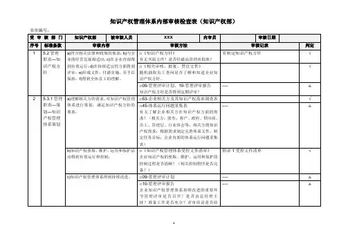知识产权体系内部审核检查表(知识产权部)