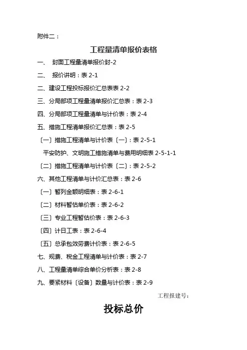 工程量清单报价表格
