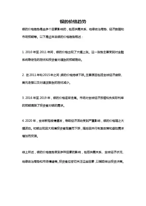 银的价格趋势