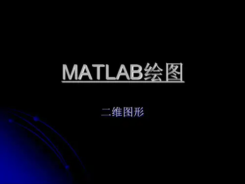 十节MATLAB绘图ppt课件
