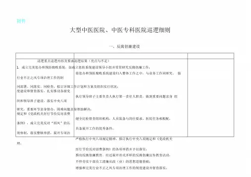 有关中医医院中医关于专科医院巡查细则