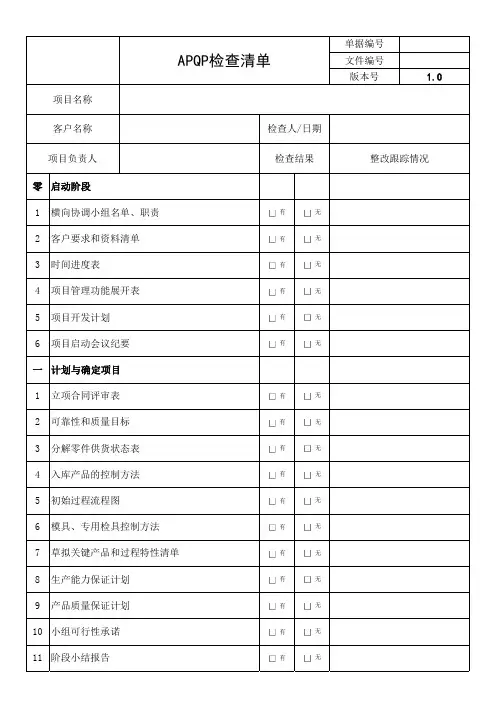 APQP检查清单
