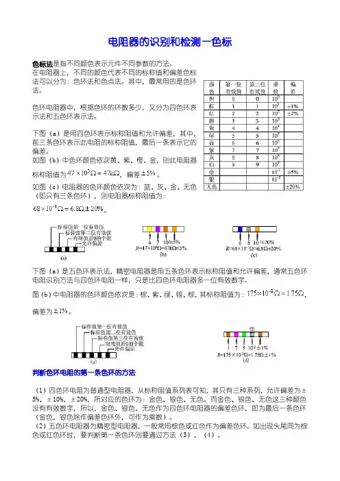 电阻器的识别和检测—色标