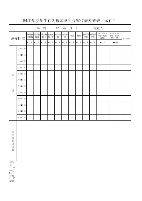 阳江学校学生行为规范学生仪容仪表检查表(试行)