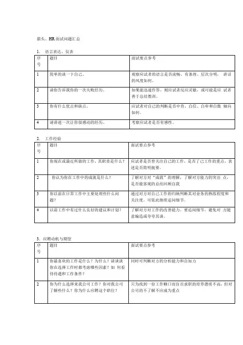 HR面试问题汇总表格