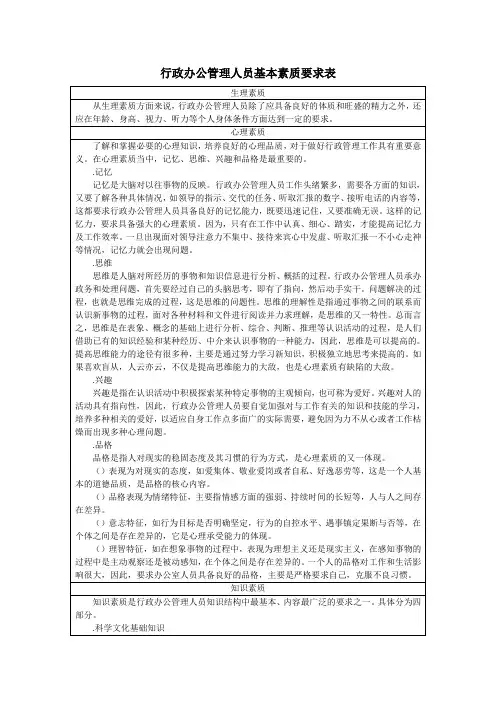 行政办公管理人员基本素质要求表