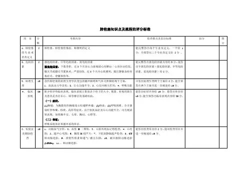 肺栓塞知识点及流程考核