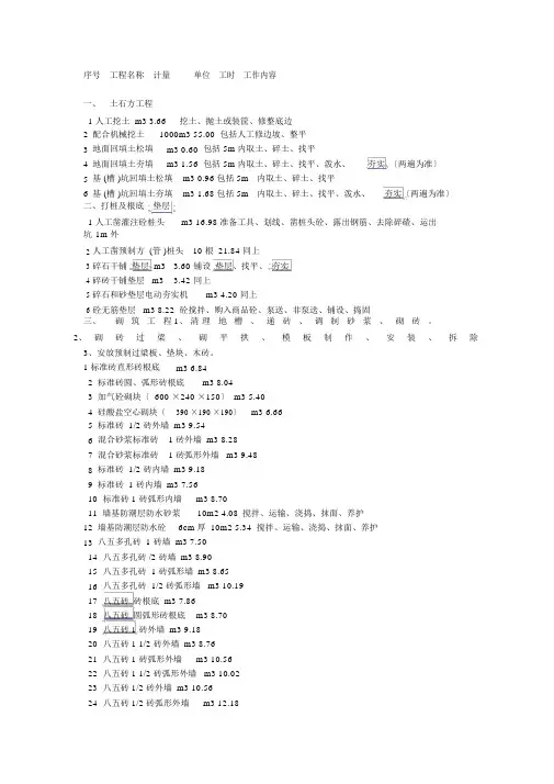 建筑劳动定额