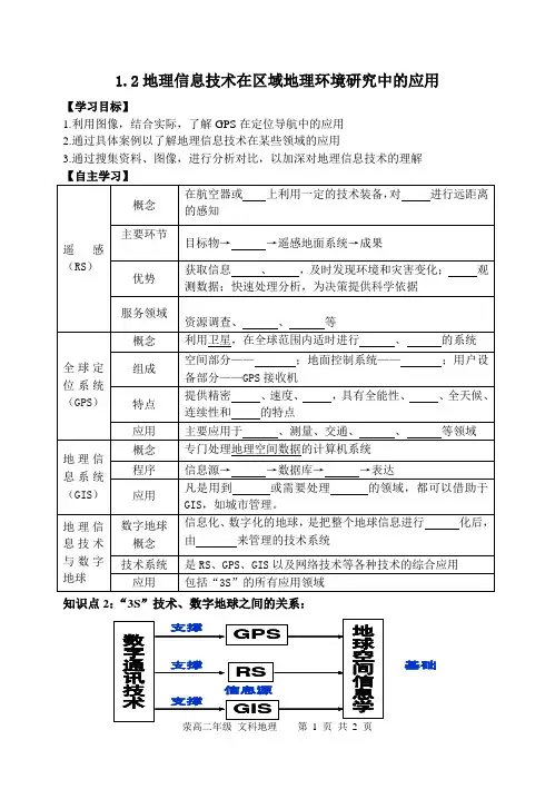 1.2地理信息技术在区域地理环境研究中的应用
