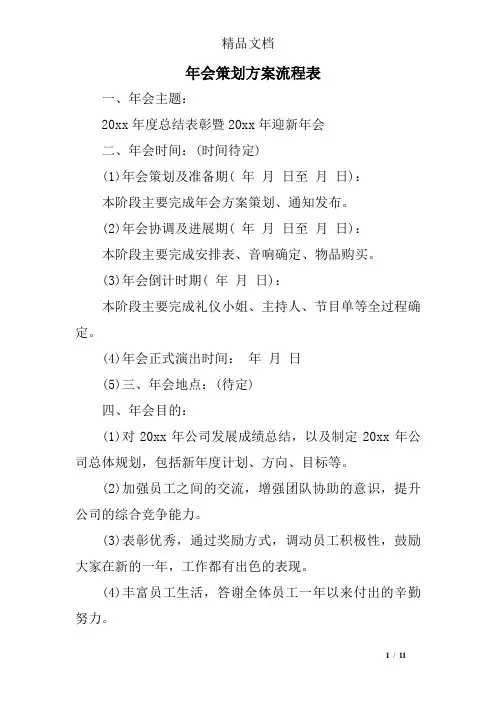 年会策划方案流程表.doc