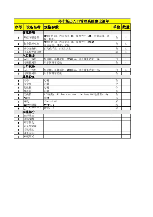 停车场系统配置清单(一进一出)