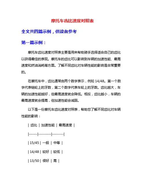 摩托车齿比速度对照表