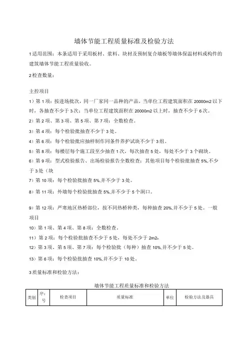 墙体节能工程质量标准及检验方法