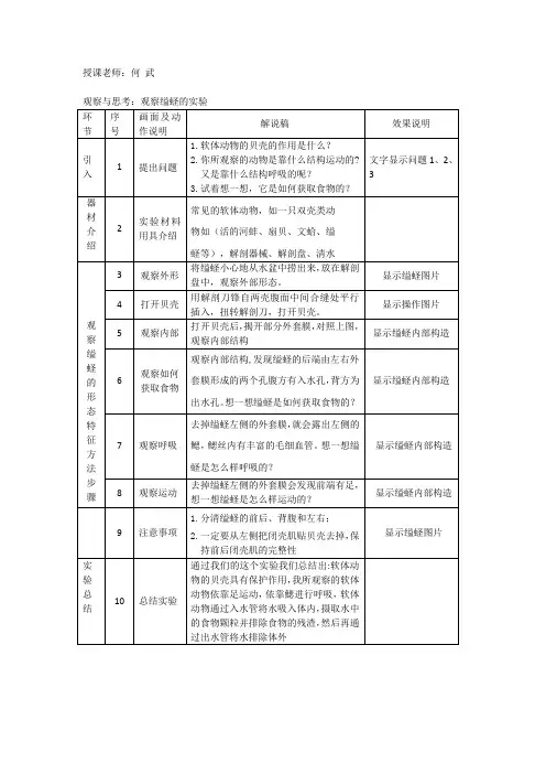 观察软体动物的实验2