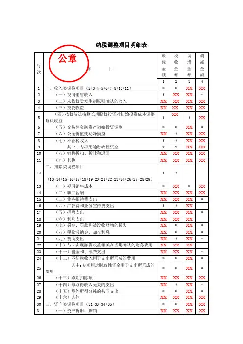 《纳税调整项目明细表(F140)》(填写示例)