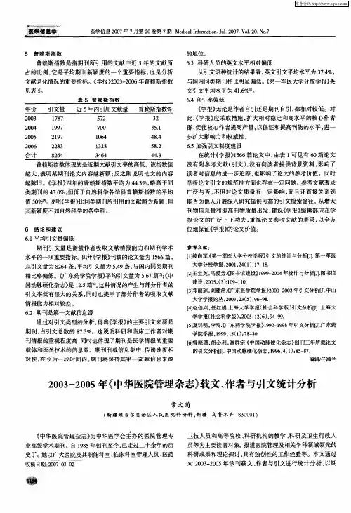 2003—2005年《中华医院管理杂志》载文、作者与引文统计分析