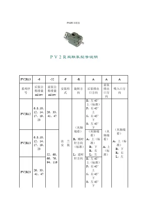 PV2R双联泵