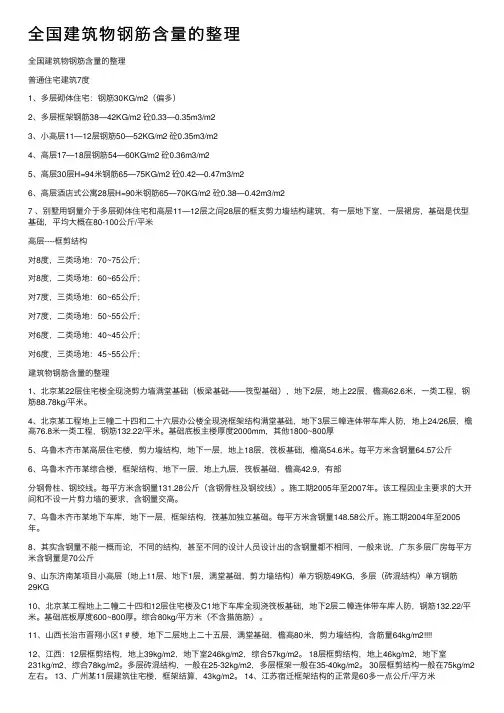 全国建筑物钢筋含量的整理
