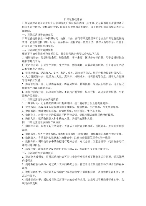 日常运营统计表