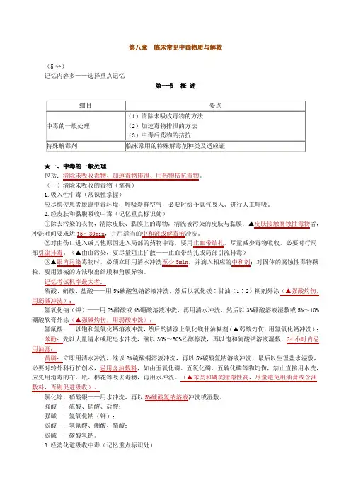 2012年执业药师考试A版药学综合冲刺讲义0801