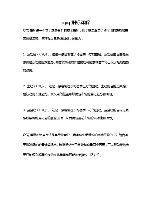 cyq指标详解