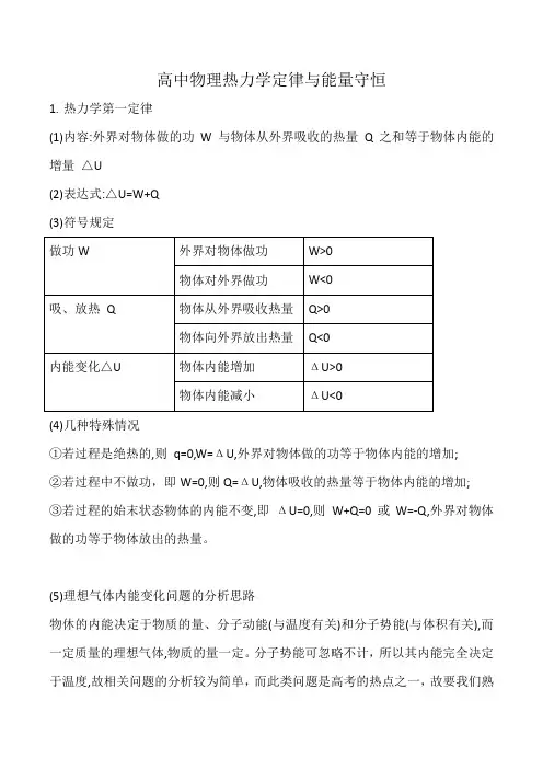 高中物理热力学定律与能量守恒讲义知识点