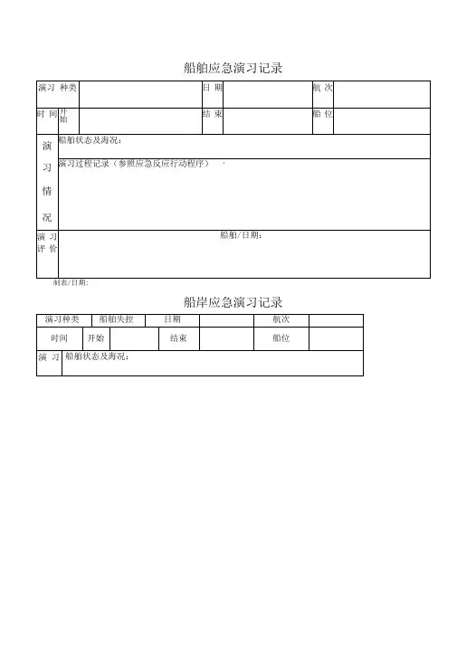 船舶应急演习记录