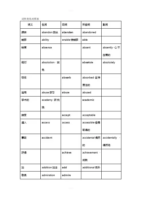 词性变化对照表