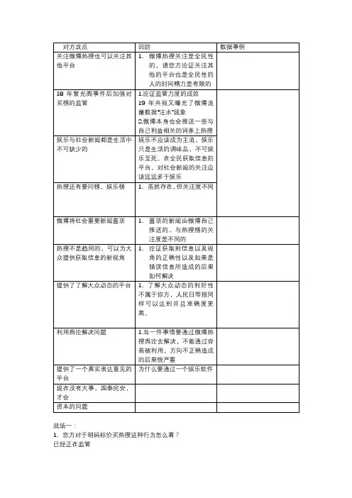 全民关注微博热搜是可悲的攻防表