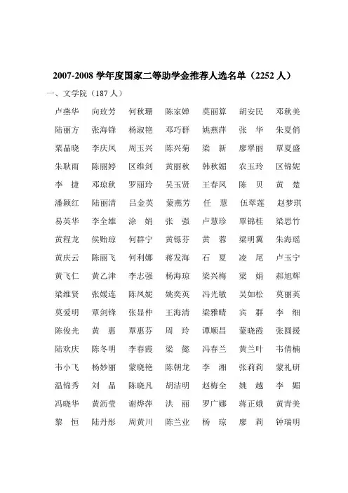 2007-2008学年度国家二等助学金推荐人选名单(2252人)