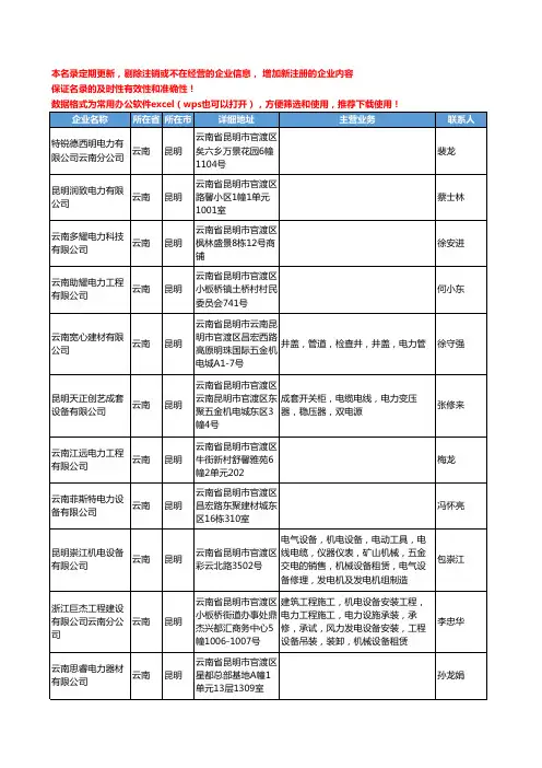 2020新版云南省昆明电力工商企业公司名录名单黄页联系方式大全763家