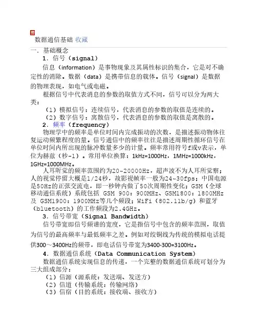 数据通信基础
