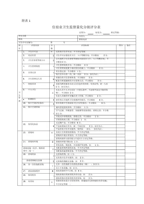 公共场所量化评分表全