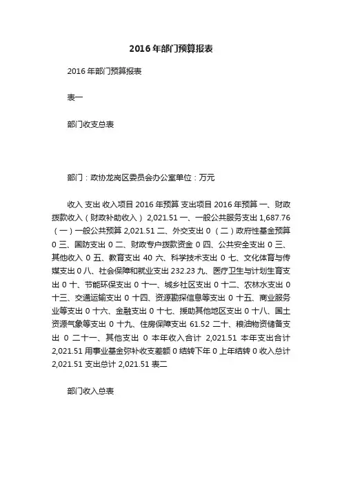 2016年部门预算报表