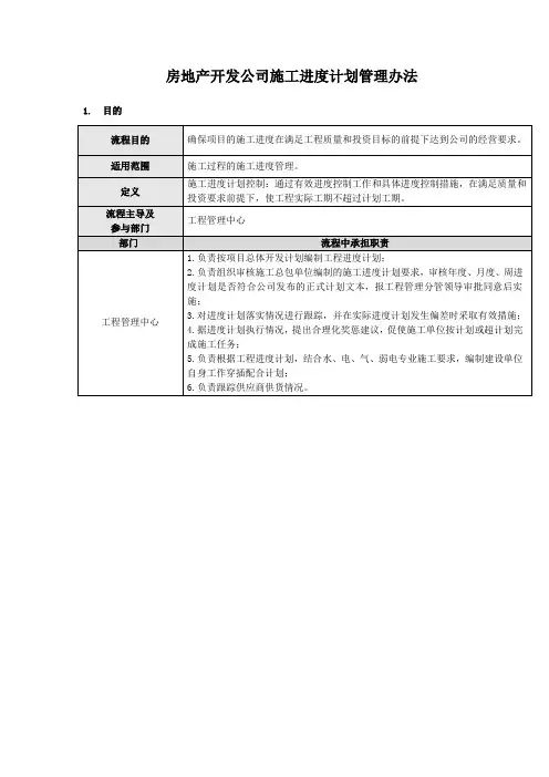 房地产开发公司施工进度计划管理办法